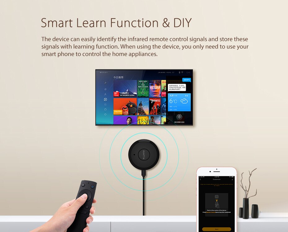 Universal Smart 2.4G WiFi IR Remote Control with Alexa,Google Home Voice Control Infrared Smart Home Automation